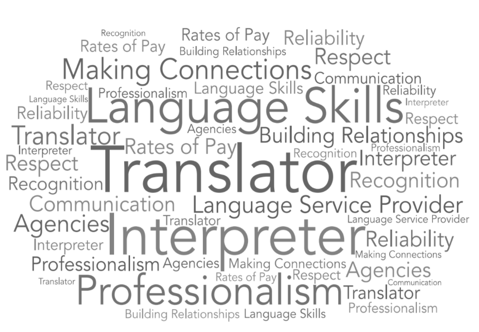 Building Bridges Survey Language Professionals and Language Service Providers